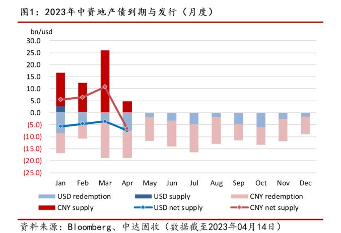 收盘综述：标普指数实现20年来最长连胜，市场聚焦经济数据与贸易磋商动向