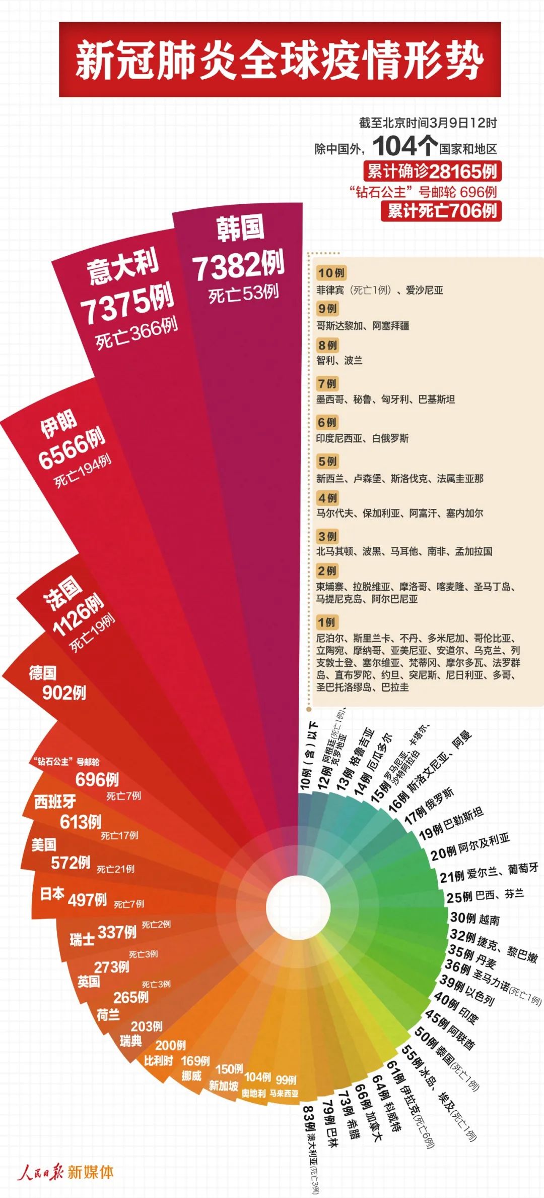 2025新奥精准正版澳门码和2025新澳门天天免费精准,全面释义与警惕虚假宣传-全面释义、解释与落实 解析与释义