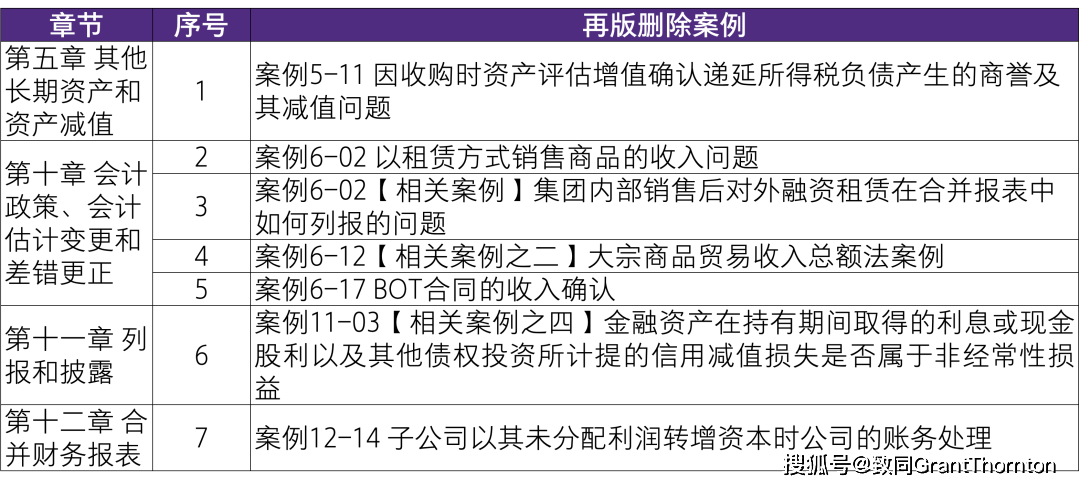 7777788888精准管家婆与2025年新澳门全年免费,全面释义、解释与落实与警惕虚假宣传-全面释义、解释与落实