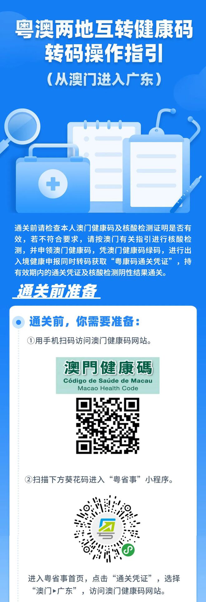 五分钟学会2025新奥精准正版澳门码和2025新澳门天天免费精准,全面释义与警惕虚假宣传-全面释义、解释与落实 解析与释义