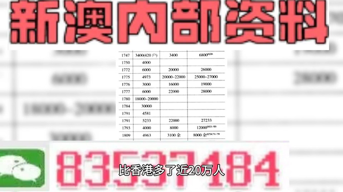 2025年新澳今晚资料和澳门管家婆100%精准,精选解析、专家解析解释与落实-警惕虚假宣传-精选解析、专家解析解释与落实