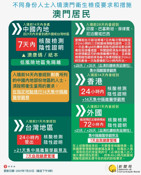 2025年新澳门管家婆100%精准和香港天天免费精准大全全面释义、解释与落实与警惕虚假宣传