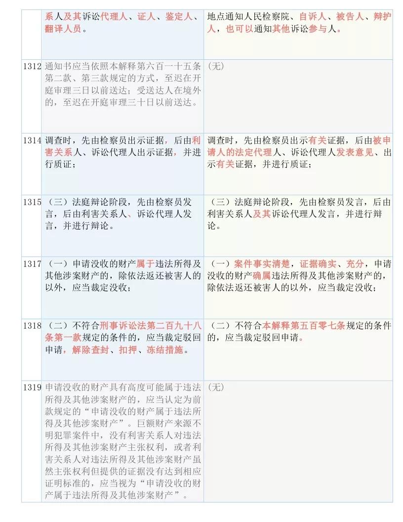 7777788888精准管家婆,全面释义、解释与落实与警惕虚假宣传-全面释义、解释与落实